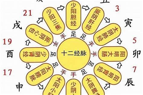 七煞意思|八字里七煞是什么意思 (男人七煞旺盛是大贵的命)